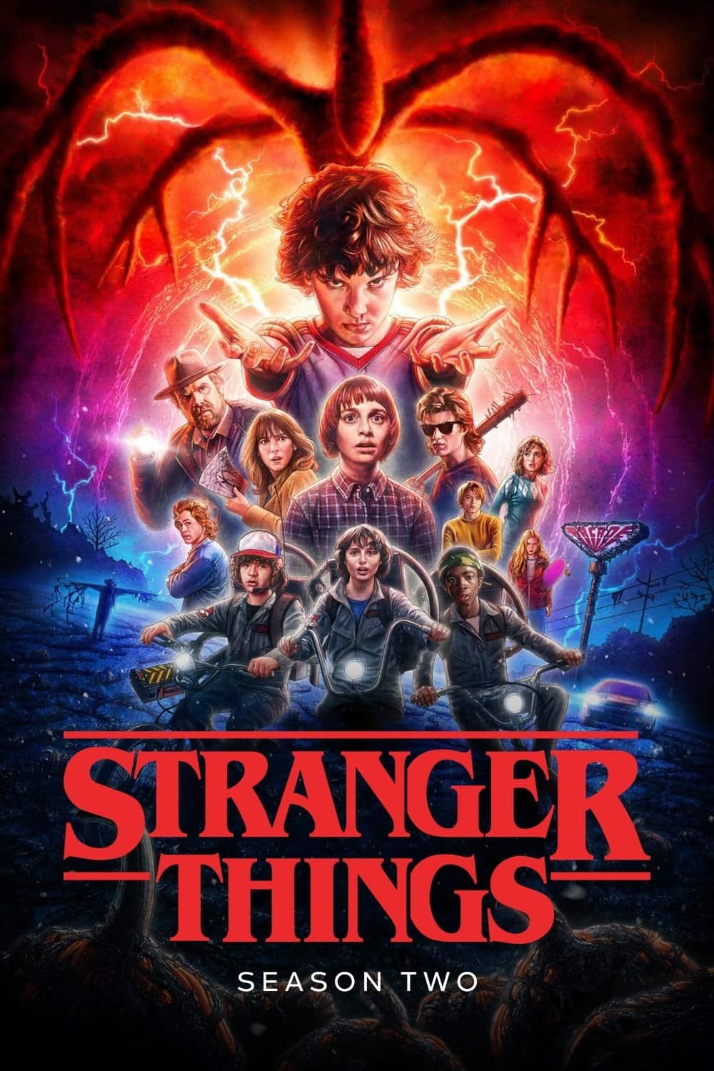 Stranger Things S2 2017 Dual Audio Hindi English Completed Web Series BluRay ESub